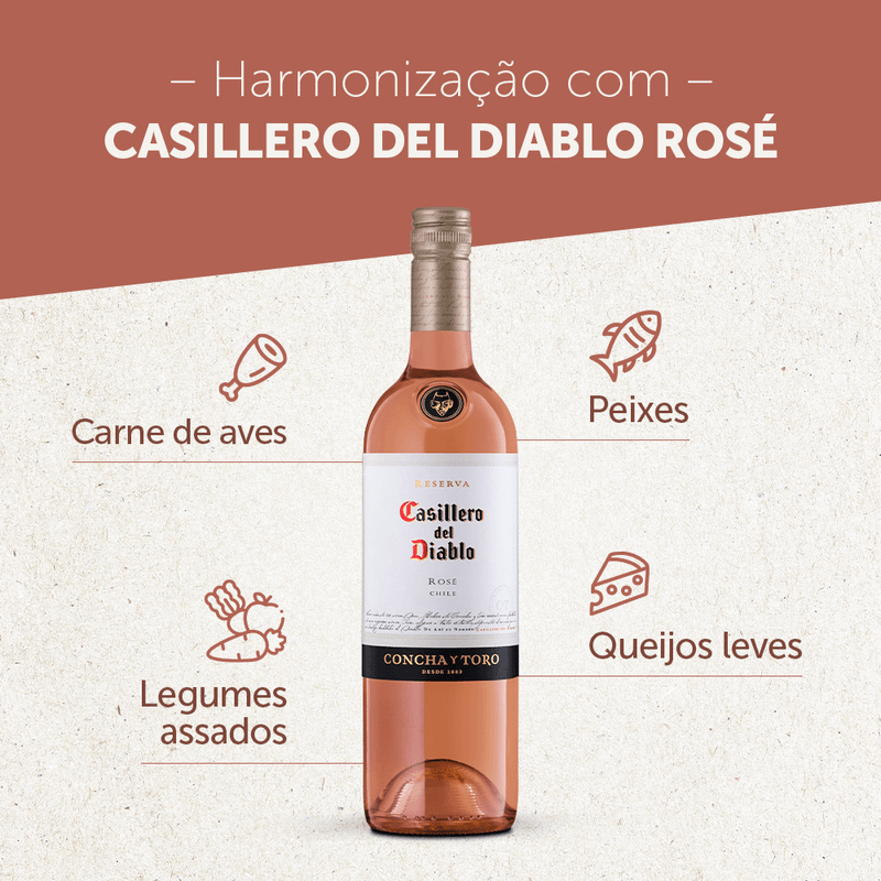 Concha Y Toro Casillero Del Diablo Rose