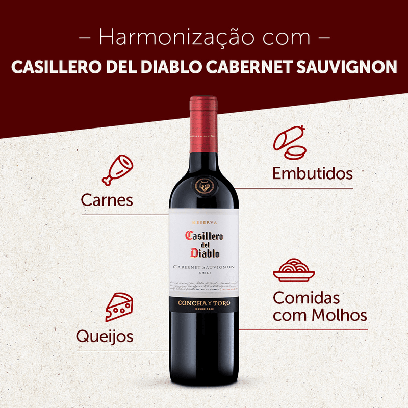 Concha-Y-Toro-Casillero-Del-Diablo-Cabernet-Sauvignon-