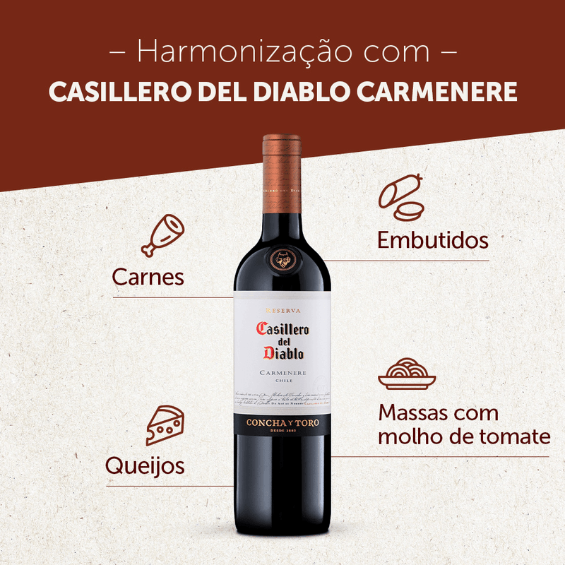 Concha-y-Toro-Casillero-Del-Diablo-Carmenere