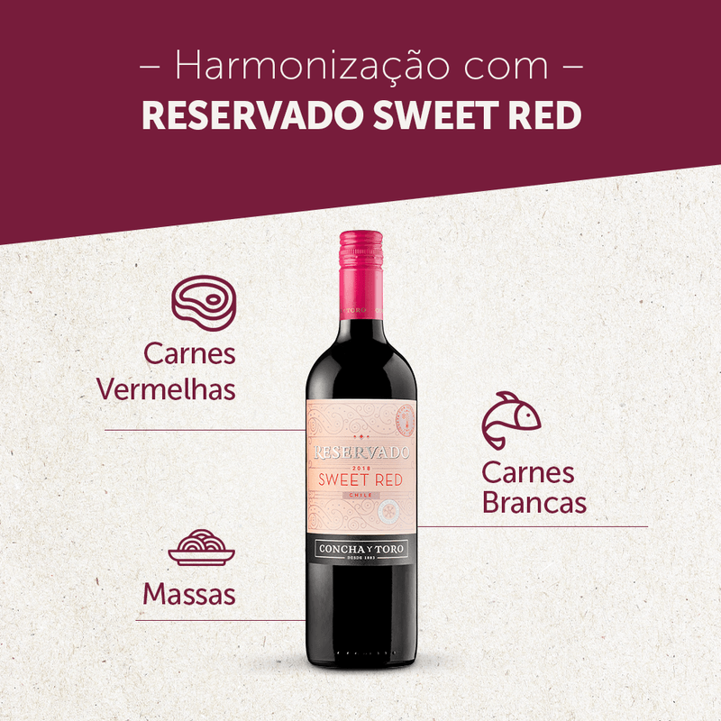 Concha Y Toro Reservado Sweet
